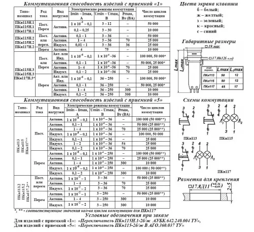 ПКН115-1кВ переключатель фото 4