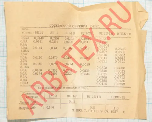 ТС161-200-9 фото 6